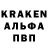 ГАШ гарик Kristina Kulagina